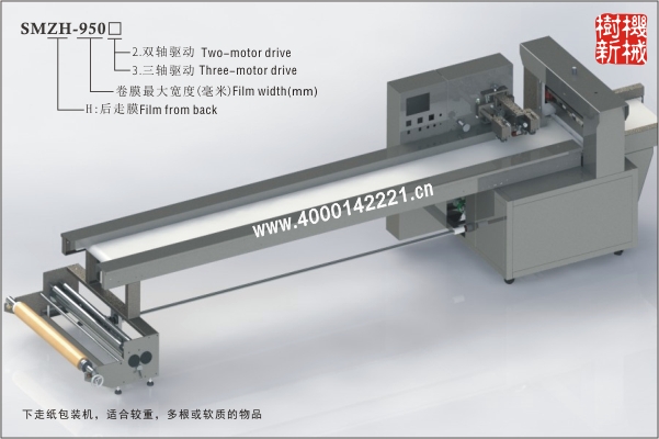 SMZH-950 Pillow packing machine(Film from back) SMZH-950 Pillow packing machine(Film from back)